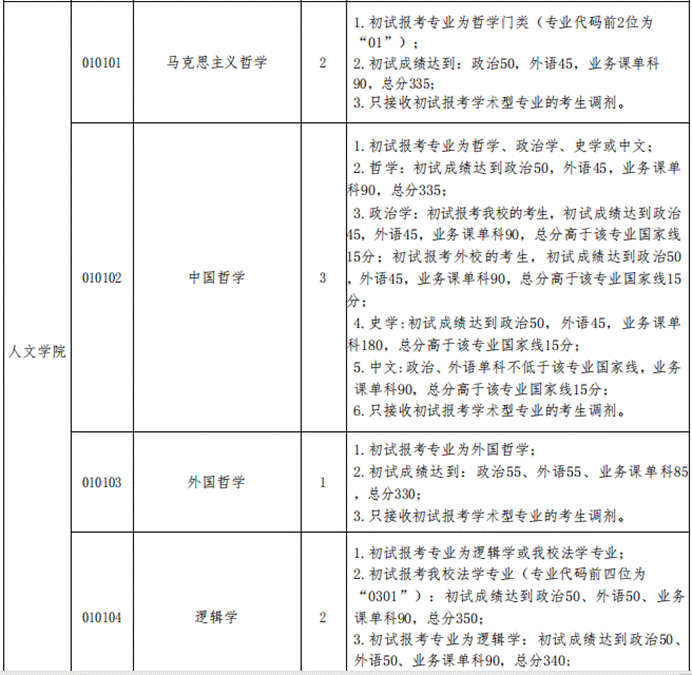 说明: 1552994480(1)